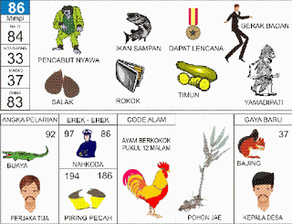 Buku mimpi 86