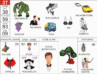 Buku mimpi 37